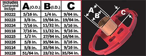 1201 Busing Sizes